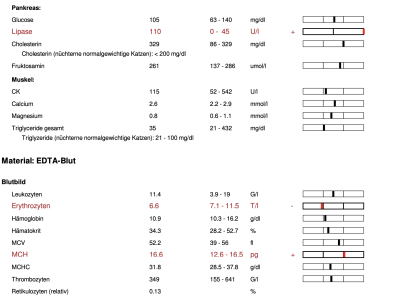 Bildschirmfoto 2022-11-01 um 16.51.42.png