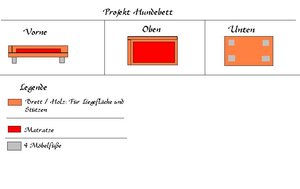 Hundebett projekt.JPG