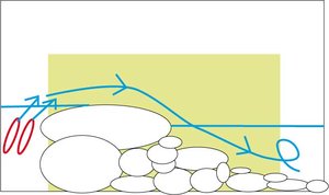 Bach GefÃ¤lle Seitenansicht.jpg