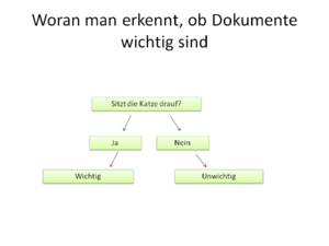 Woran-man-erkennt-ob-Dokumente-wichtig-sind.png