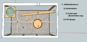 Vogelperspktive mit Erklärungen.png Vogelperspktive mit Erklärungen.png