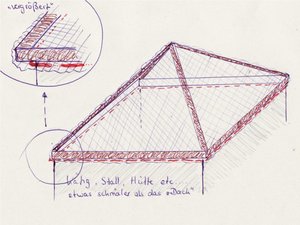skizze_käfigdach_mit_katzennetz.jpg skizze_käfigdach_mit_katzennetz.jpg